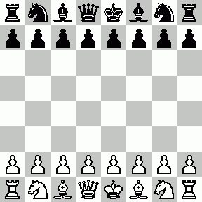 The Italian Opening for White - chess